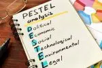 PESTEL l'analyse indispensable avant de créer son entreprise