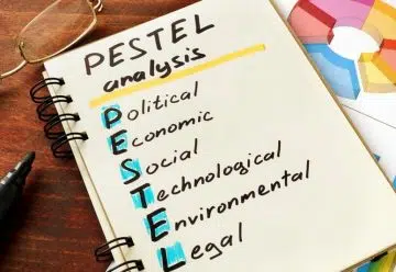 PESTEL l'analyse indispensable avant de créer son entreprise