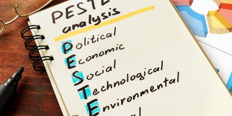 PESTEL l'analyse indispensable avant de créer son entreprise